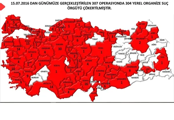 Son dakika: İçişleri Bakanı Süleyman Soylu, Sedat Peker’in evinin aranmasına ilişkin görüntüleri paylaştı