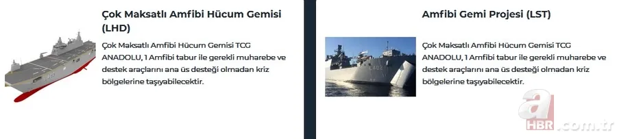ASELSAN dünyaca ünlü rakibi geride bıraktı! Denizlerde "fersah fersah" ilerliyor... 18