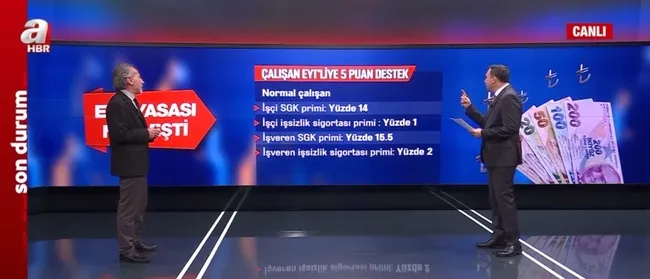 eyt-asgari-ucret-son-dakika-eytde-basvurular-ne-zaman-eyt-ilk-maas-ne-zaman-yatacak-eytliler-calismaya-devam-e-1669975965023.jpg EYT- ASGARİ ÜCRET SON DAKİKA… EYT’de başvurular ne zaman? EYT ilk maaş ne zaman yatacak? EYT'liler çalışmaya devam edebilecek mi? - 3