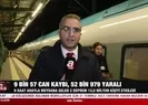 Kardeşlerimize yardım etmeye gidiyoruz