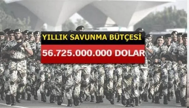 Yeri göğü inletiyorlar! İşte İslam ordusunun gücü