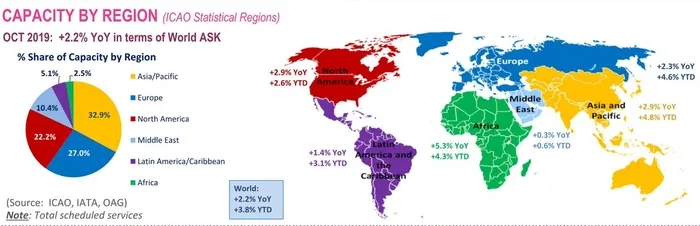İstanbul Havalimanı dünyada en fazla gelişme gösteren 2. havalimanı oldu - 1