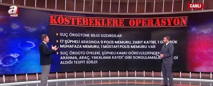 suc-orgutune-bilgi-sizdiranlara-operasyon-9u-polis-17-supheli-hakkinda-gozalti-karari-1771489155595.jpeg Casperlar'ın köstebekleri! 9'u polis 17 şüpheli hakkında gözaltı kararı | Yazışmalar ortaya çıktı - 3
