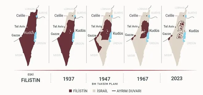 Filistin haritası ve nüfusu 2023 güncel | Filistin nerede, hangi kıtada yer alıyor, dini ve etnik yapısı nedir? Gazze şeridi yeri ve konumu