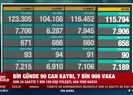 16 Şubat verileri açıkladı! Ölü sayısında düşüş sürüyor