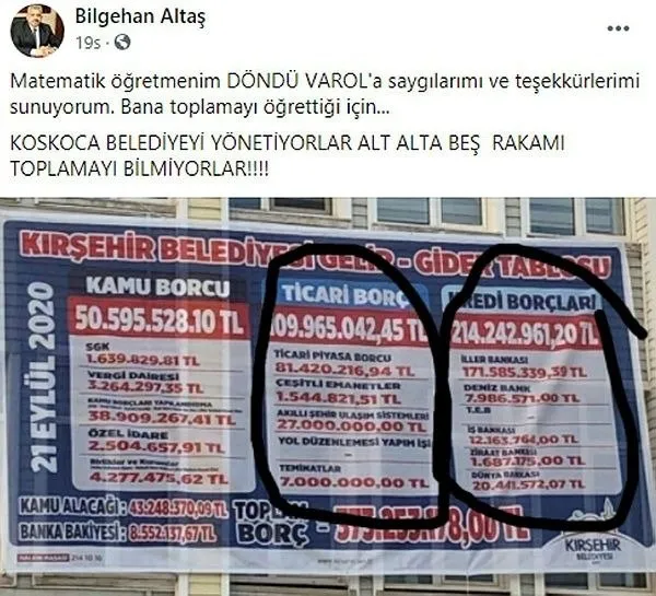 CHP’li Kırşehir Belediyesi matematikte sınıfta kaldı