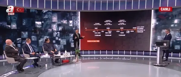 Büyük İstanbul depremi ne zaman ve nerelerde olacak? Profesör Doktor Hüseyin Öztürk A Haber'de yorumladı