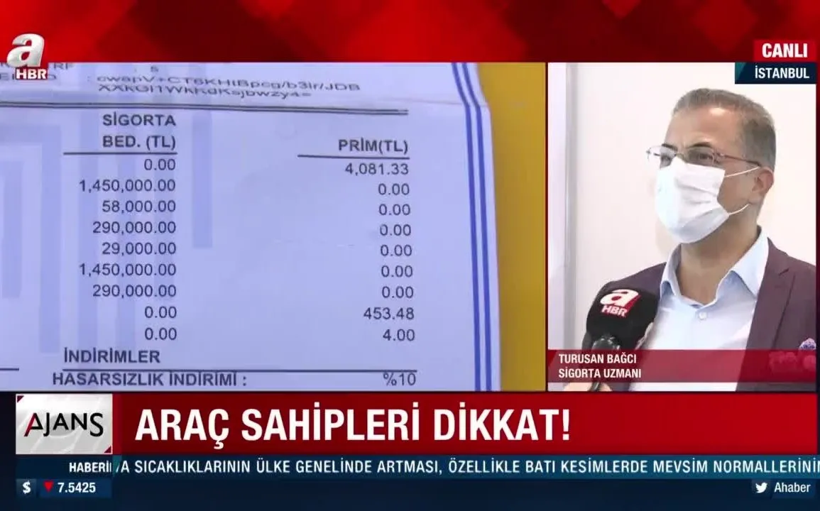 Milyonlarca Arac Sahibini Ilgilendiriyor Fiyat Belli Oldu Ahaber Video Izle