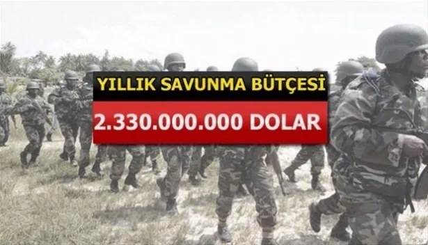 Yeri göğü inletiyorlar! İşte İslam ordusunun gücü