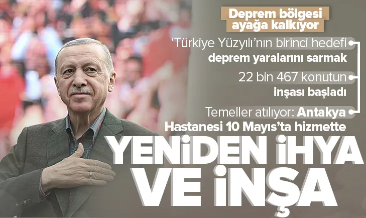 Başkan Erdoğan temel atma törenine katıldı