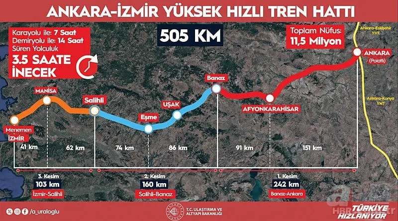 Ankara-İzmir hattı ile yolculukta yeni dönem: 14 saatten 3,5 saate düşüyor! Ankara-İzmir YHT hattı istasyon ve güzergah bilgileri 4