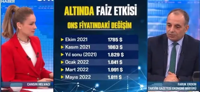 Altının seyri ne olur? Altın almalı mı satmalı mı? Gram altın kaç para?