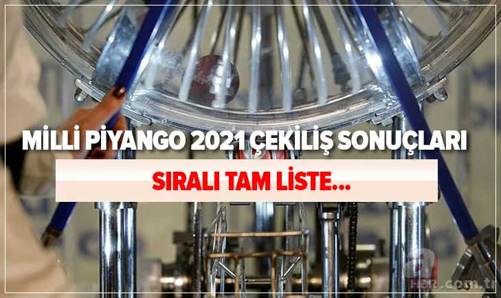 Milli Piyango 2021 çekiliş sonuçları: MPİ bilet sorgulama! 31 Aralık Milli Piyango sonuçları ve sıralı tam liste... 1