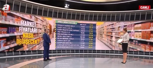 kdv-indirimi-fiyatlara-yansiyacak-mi-zincir-marketlerin-fiyat-oyunu-1648625469715.jpg KDV indirimi fiyatlara yansıyacak mı? Zincir marketlerin fiyat oyunu - 6