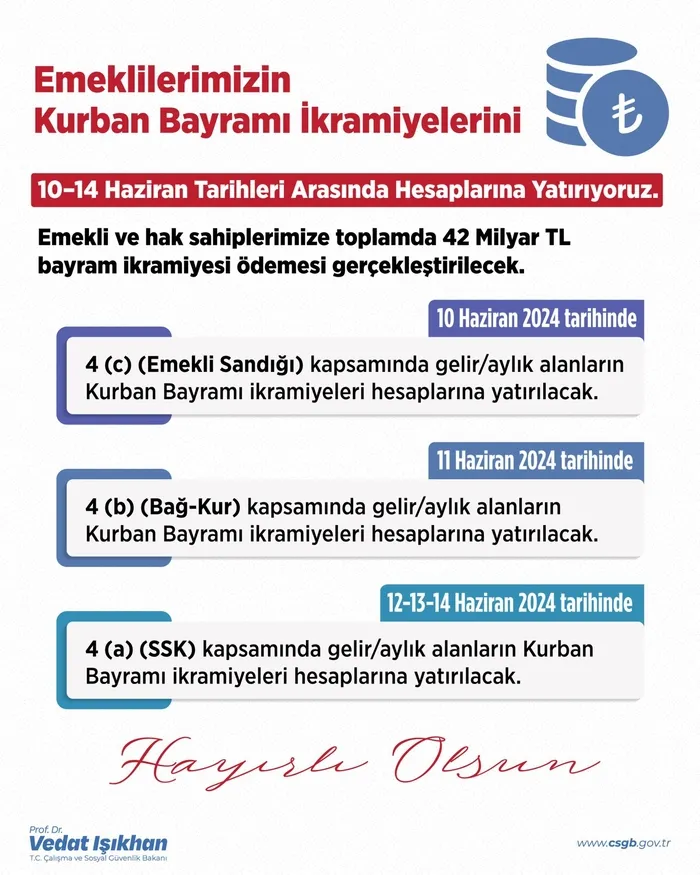 baskan-erdogan-kabinenin-ardindan-aciklamalarda-bulunuyor-1717517496664.jpg Başkan Erdoğan Kabine'nin ardından açıklamalarda bulundu! Kurban Bayramı tatili 9 gün oldu | İşte emekli ikramiyeleri için tarih - 6