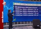 İkramiye artışı! Promosyon yarışı...