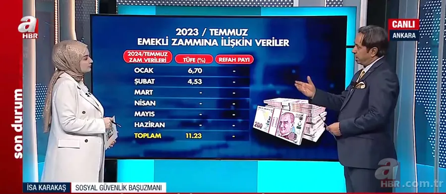 EMEKLİ ZAMMI için yol haritası! A Haber'de rakam verdi: Asıl sürpriz burada olacak... Her an bir sürpriz gelebilir! 11