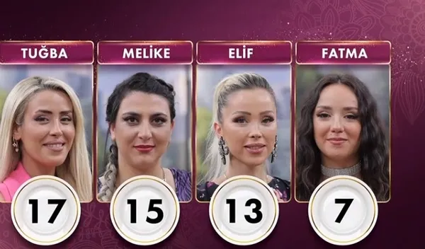 gelinim-mutfakta-24-agustos-puan-durumu-gelinim-mutfakta-ceyrek-altini-kim-kazandi-birinci-oldu-1692882751143.jpg Gelinim Mutfakta 24 Ağustos puan durumu! Gelinim Mutfakta çeyrek altını kim kazandı, birinci oldu? - 2