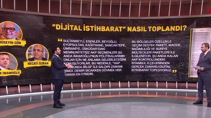 "Casusluk" iddiasında dikkat çeken yazışma! Hüseyin Gün ifadesinde neler anlattı?