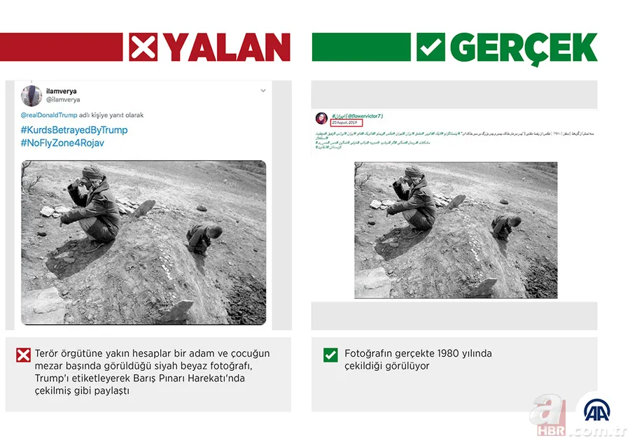 PKK yanlılarından sosyal medyada Trump'ı manipülasyon çabası 6