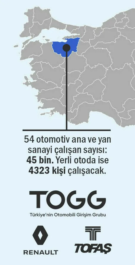 Yerli otomobil büyük etki yarattı! Fiyatlarda yüzde 40 artış var - 8