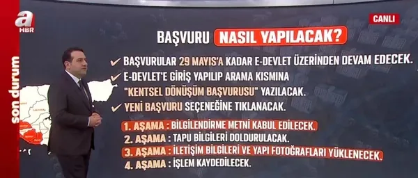 Kentsel Dönüşümde Yarısı Bizden Kampanyası’na büyük ilgi! Ne kadar başvuru yapıldı? Ödeme şartları ve başvuru şartları neler?