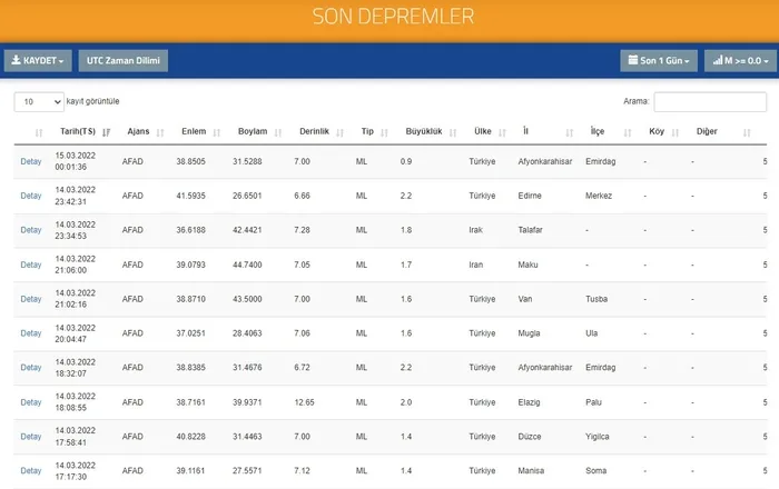 son-dakika-edirnede-deprem-1647296524869.jpg Son dakika: Edirne’de deprem | 2022 son depremler - 2