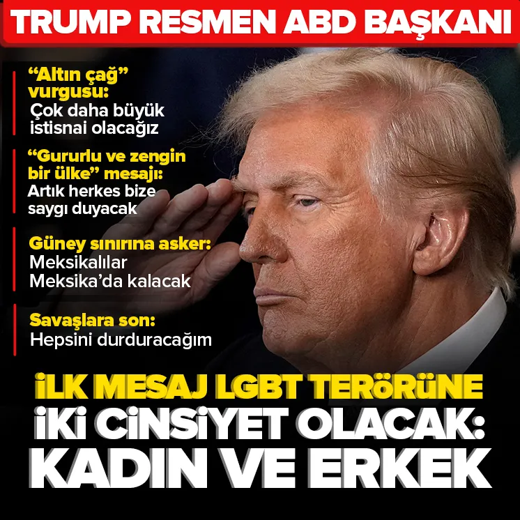 ABDde ikinci Trump dönemi!