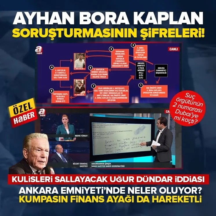 Ayhan Bora Kaplan soruşturmasının şifreleri!