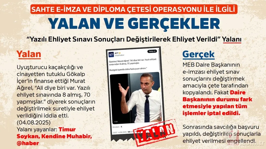Sahte e-imza ve diploma çetesi operasyonunda yalanlar ve gerçekler! Muhalif medyanın algısı çöktü 8