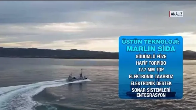 Türkiye’nin Silahlı İnsansız Deniz Araçları! SİDA’lar hangi görevleri üstlenecek? | ANALİZ