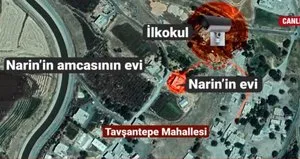 Narin cinayeti saatinde yaşananlar A Haber’de...