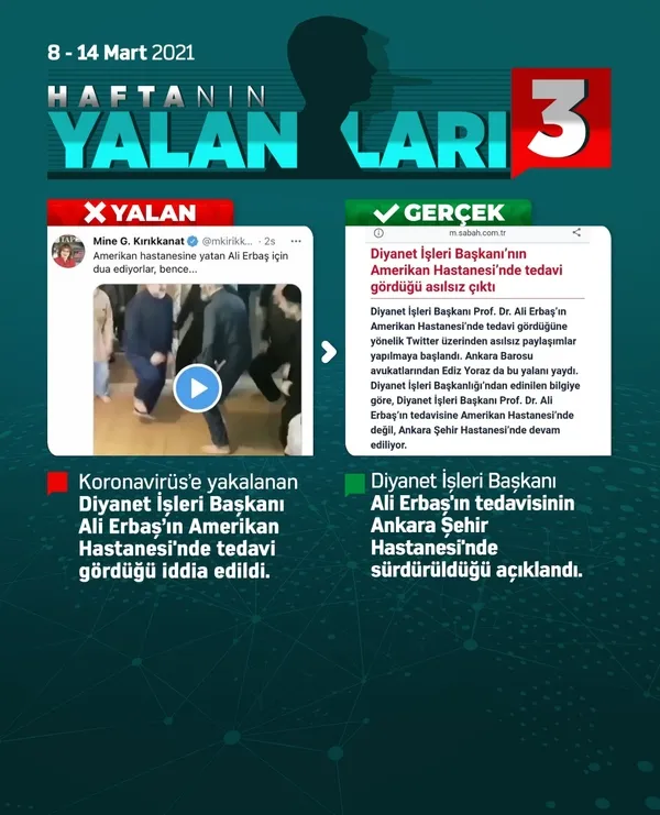 yalanda-bir-marka-chp-iste-chpli-yetkililerin-son-gunlerde-soyledigi-5-buyuk-yalan-1615753786119.jpg