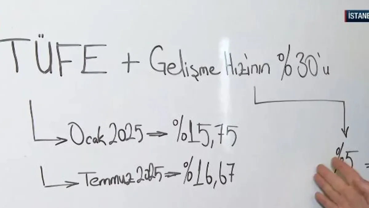 2025'te mi 2026'da mı emekli olmak avantajlı?