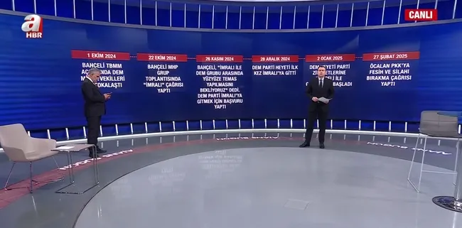 terorsuz-turkiye-surecinde-kritik-hafta-dem-heyeti-ile-gorusme-nasil-olacak-1751881725361.jpg Ekran görüntüsü / A Haber