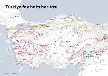Kuzey Anadolu Fay Hattı için kritik hazırlık!