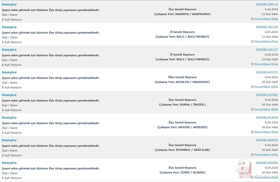 Lise mezunu 685 Hemşire alımı! İŞKUR KPSS şartsız Hemşire istihdamı için ilanlar tek tek listelendi 17