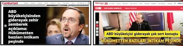 Bu sorulardan kaçamazsınız - 1