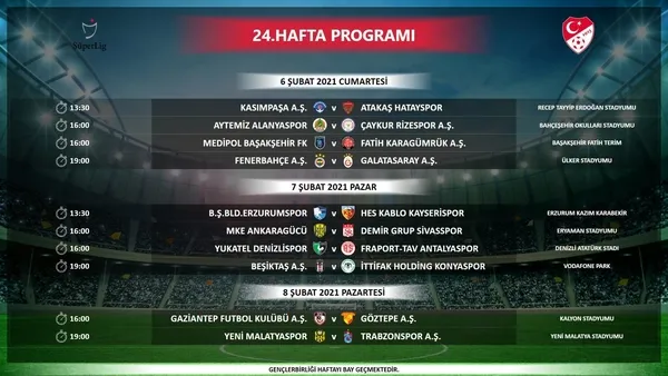 Son dakika: Fenerbahçe Galatasaray derbisi ne zaman | Tarih belli oldu