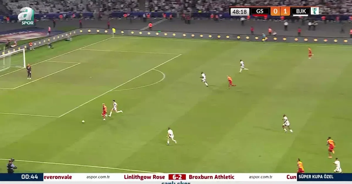 Galatasaray 0-5 Beşiktaş GENİŞ ÖZET İZLE