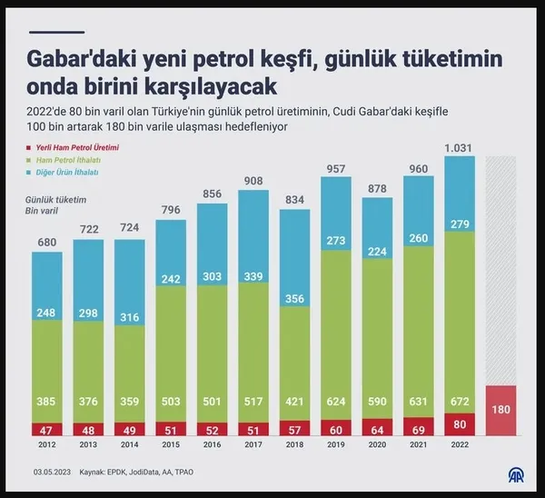 Başkan Erdoğan’dan TRT’de 2. tur Cumhurbaşkanlığı seçimi mesajı: Aydınlık bir geleceğe kapı aralayacaksınız