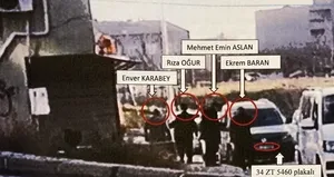 İşte PKK’nın din yapılanması! Şema ortaya çıktı