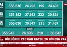 27 Ekim koronavirüs tablosu açıklandı