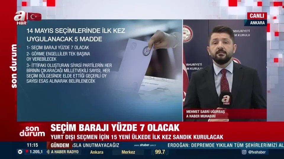 14 Mayıs seçimleri ilklere sahne olacak! Seçim barajı yüzde 7 olacak