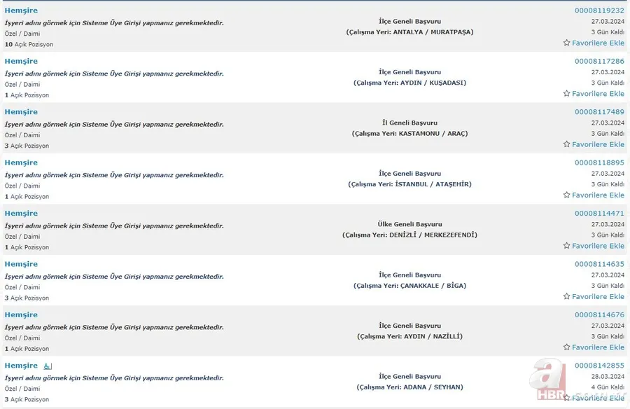 Lise mezunu 685 Hemşire alımı! İŞKUR KPSS şartsız Hemşire istihdamı için ilanlar tek tek listelendi 5