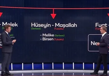 ÖZEL | İfadeler... Kayıtlar... Organize cinayet ağı çözülüyor mu?