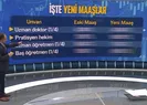 İşte yeni maaşlar