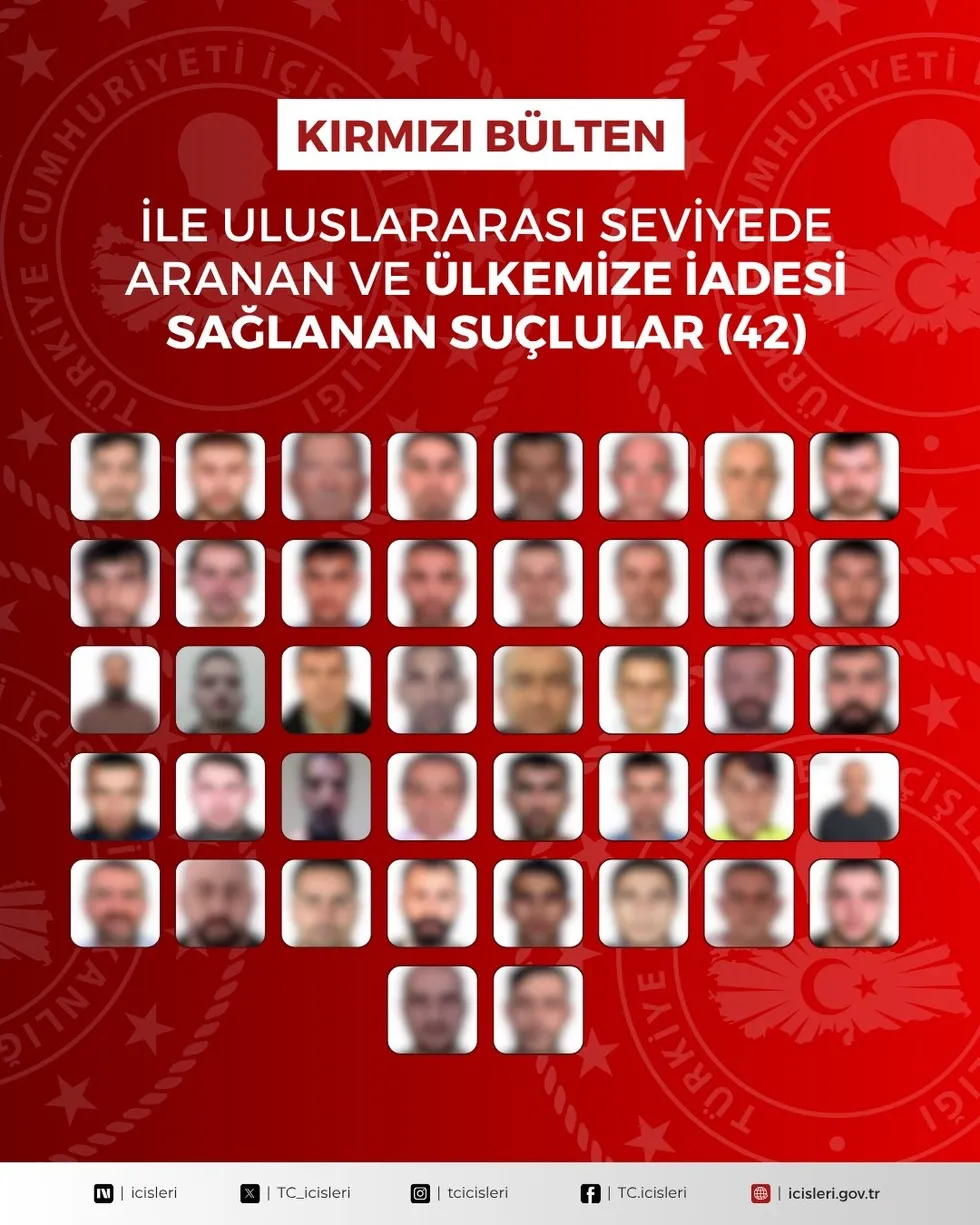 İçişleri Bakanlığı duyurdu: Kırmızı bültenle ve ulusal seviyede aranan 90 suçlu Türkiye'ye getirildi - 1
