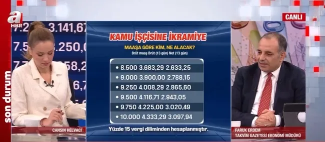 kamu-iscisine-ikramiye-orani-ne-olacak-maasa-gore-kim-ne-alacak-1671086863637.jpg Kamu işçisine ikramiye oranı ne olacak? Maaşa göre kim ne alacak? - 2