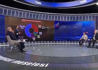 FETÖ eş zamanlı yangınların neresinde?